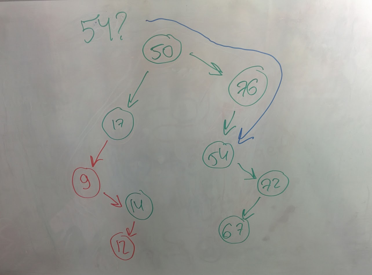 tiebreaker fe010 fe0105e3b53429e27e0f6d21618d71d8